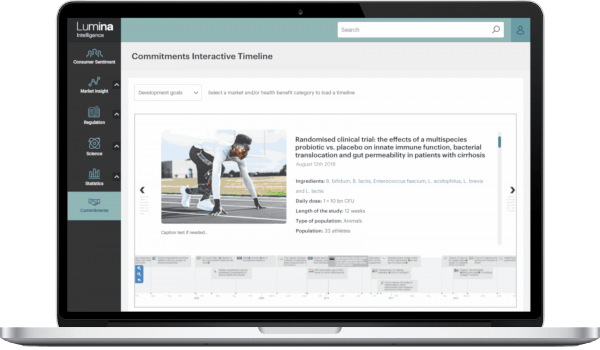 Lumina Intelligence science timeline