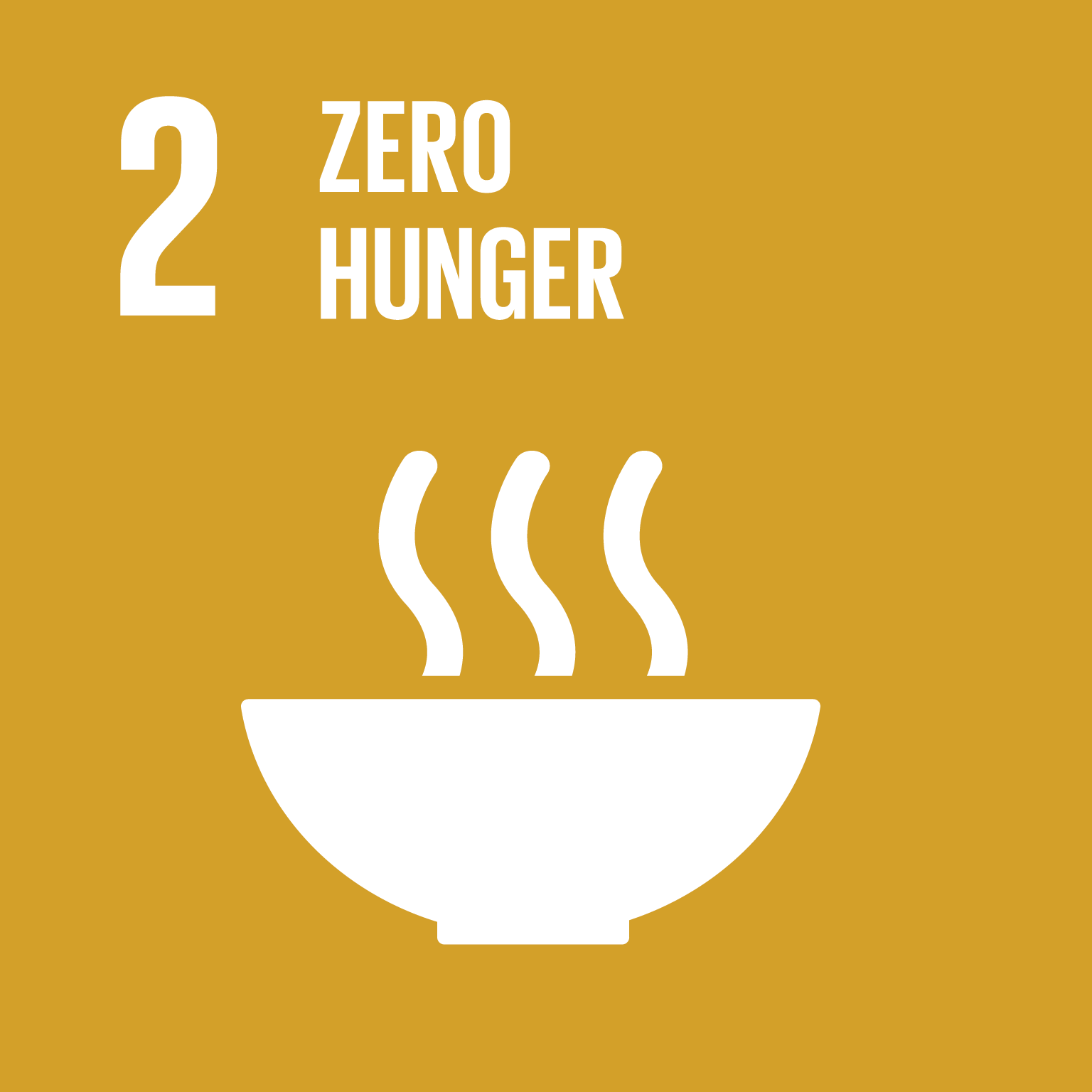 SDG 2 Zero Hunger