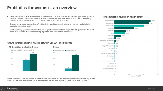 Microbiome report preview slide