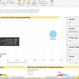 Lumina Intelligence Power BI Datafile