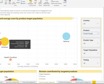 Lumina Intelligence Power BI Datafile