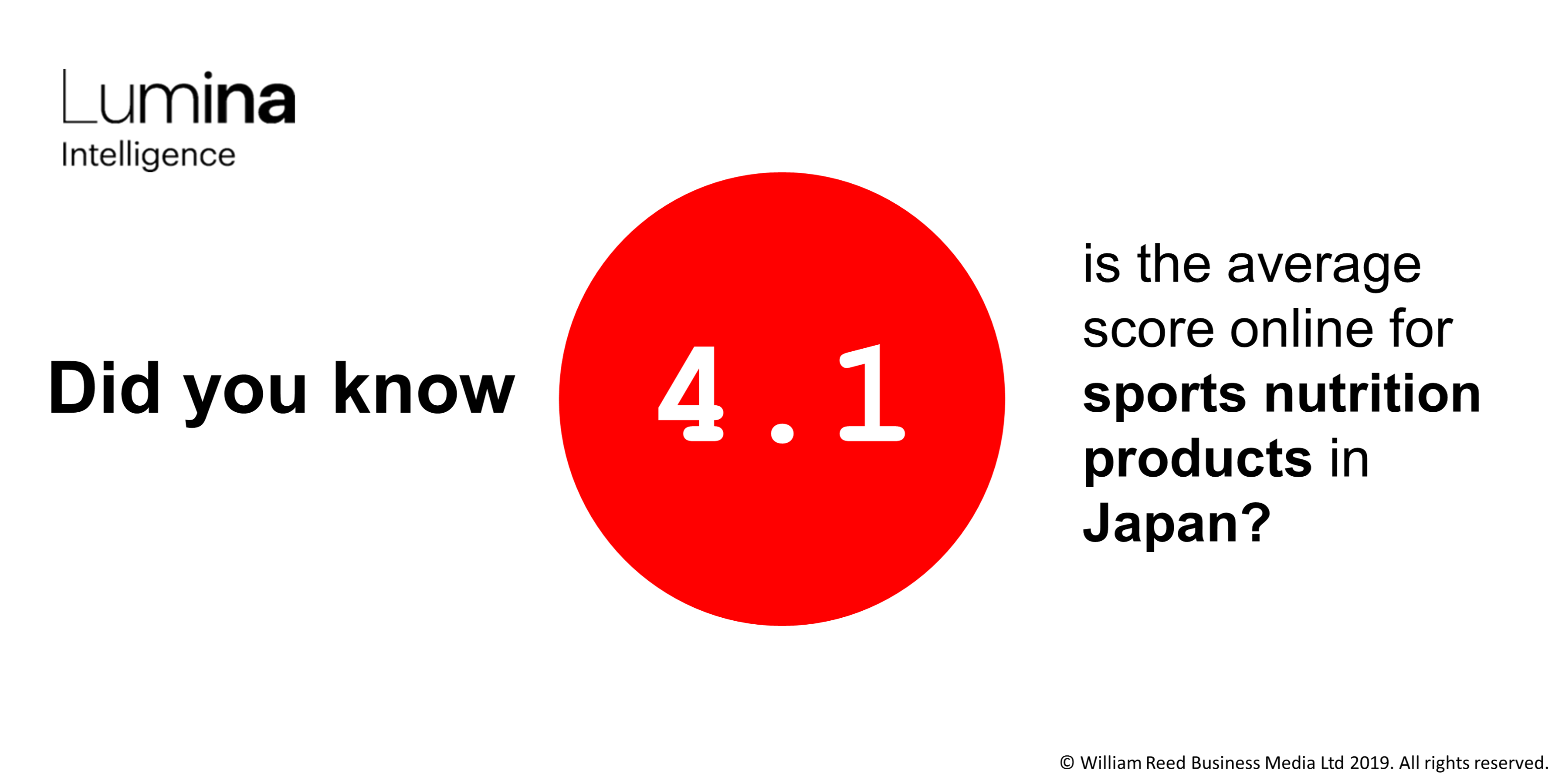 Lumina Japan Sports nutrition infographic scores