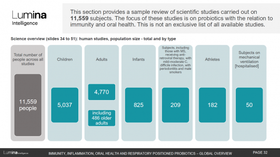 preview slide 2