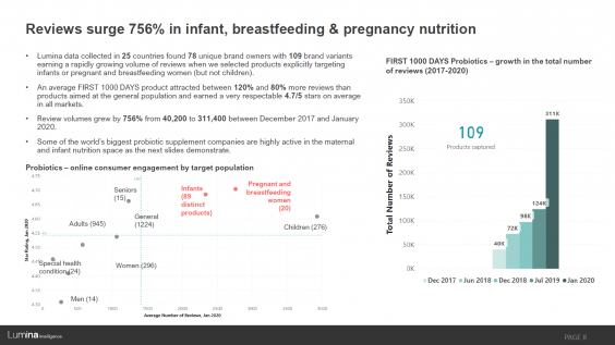 First 1000 Days preview slide