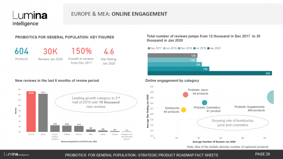 General population report preview slide 2