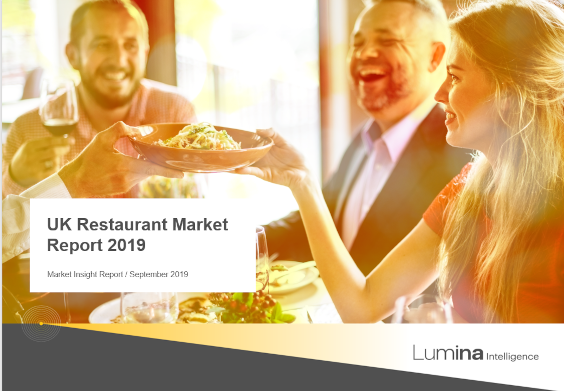 k restaurant market report 2020 cover