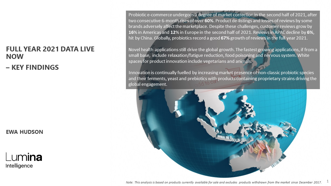 December-2021-Data-Key-Findings-IMG
