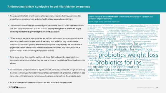 Probiotics-for-Pets slides for Noemie
