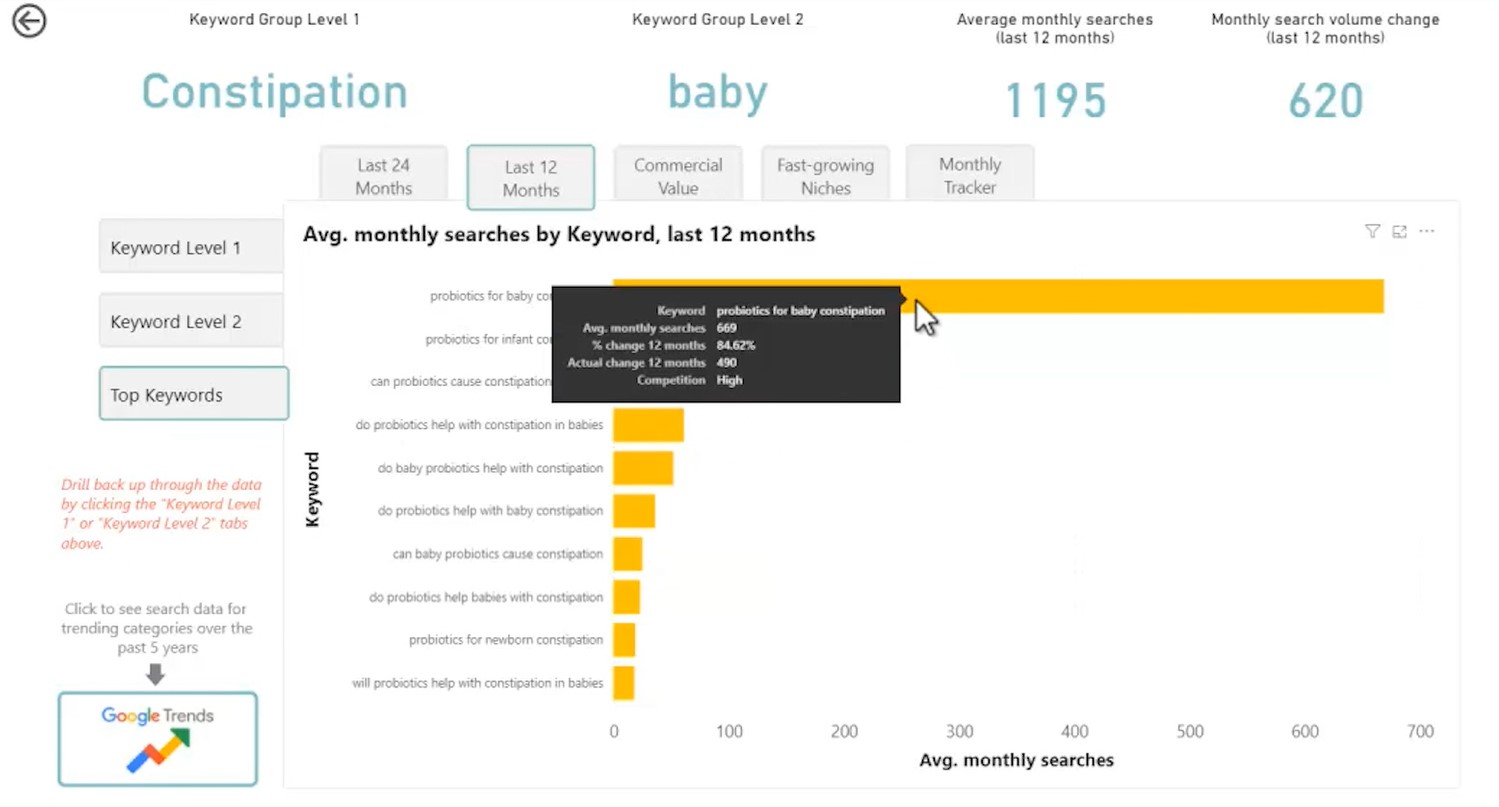 Keywords probiotics babies