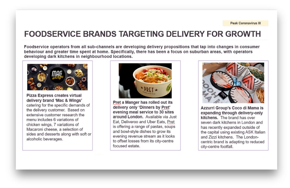 delivery2021- competitor-shadow